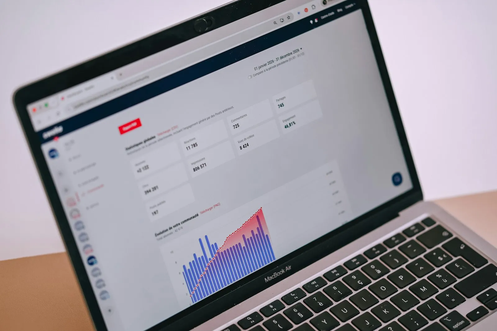 Laptop screen displaying website analytics charts and statistics